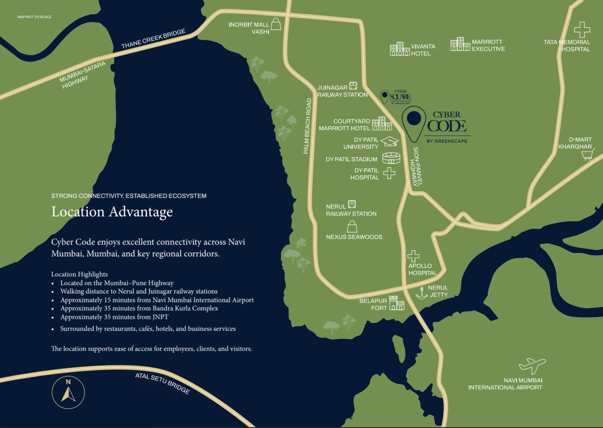 Cyber Code connectivity map